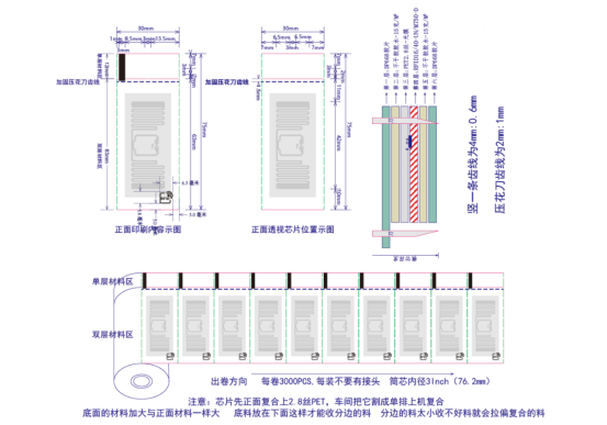 防水洗尼龙织唛标签ZJ7530