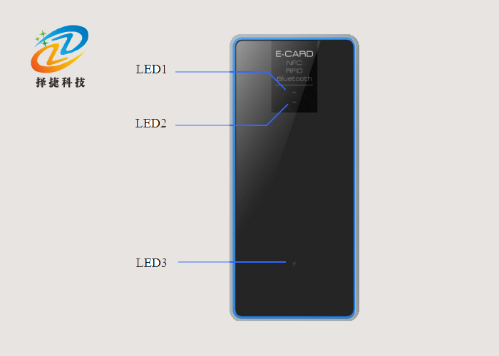 便携式UHF超高频电子标签读写器ZJ405剖析展示图二