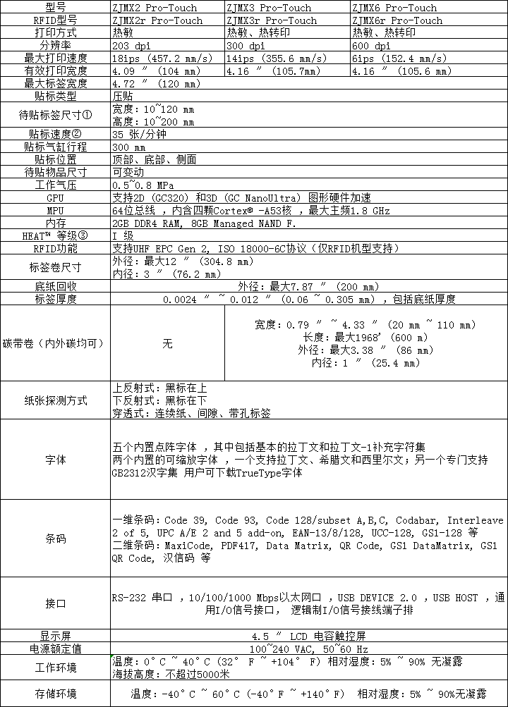 智能高效！工业级自动化贴标系统，无缝对接工业流程，实现全自动化
