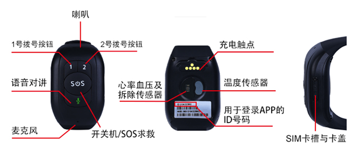 GPS 4G手环ZJGPS-03